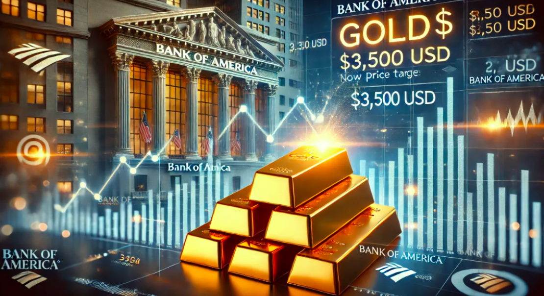 ATH Mới Của Vàng: Cảnh Báo Cho Sự Thoái Trào Của Đồng USD?