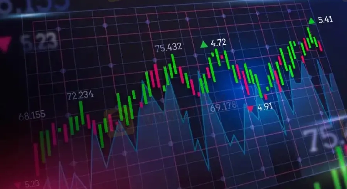 Thị Trường Forex “Nín Thở” Trước Quyết Định FOMC